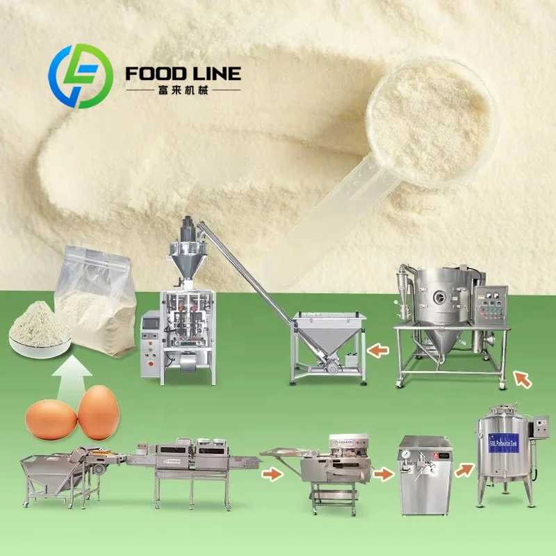 Food Snacks With Protein - Grote productielijn voor eiwitpoeder, wei-hydrolysaat en
