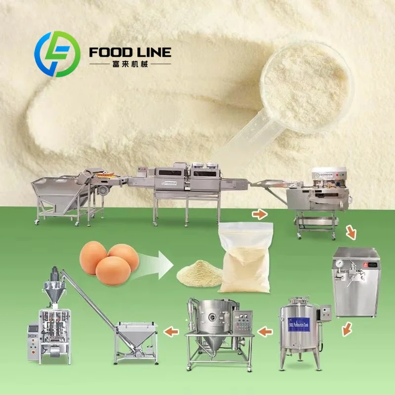 Food Snacks With Protein - Machine voor het maken van biologisch