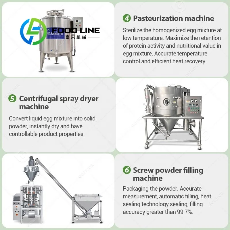 Complete machineproductielijn  - Food Snacks With Protein recensie en prijs