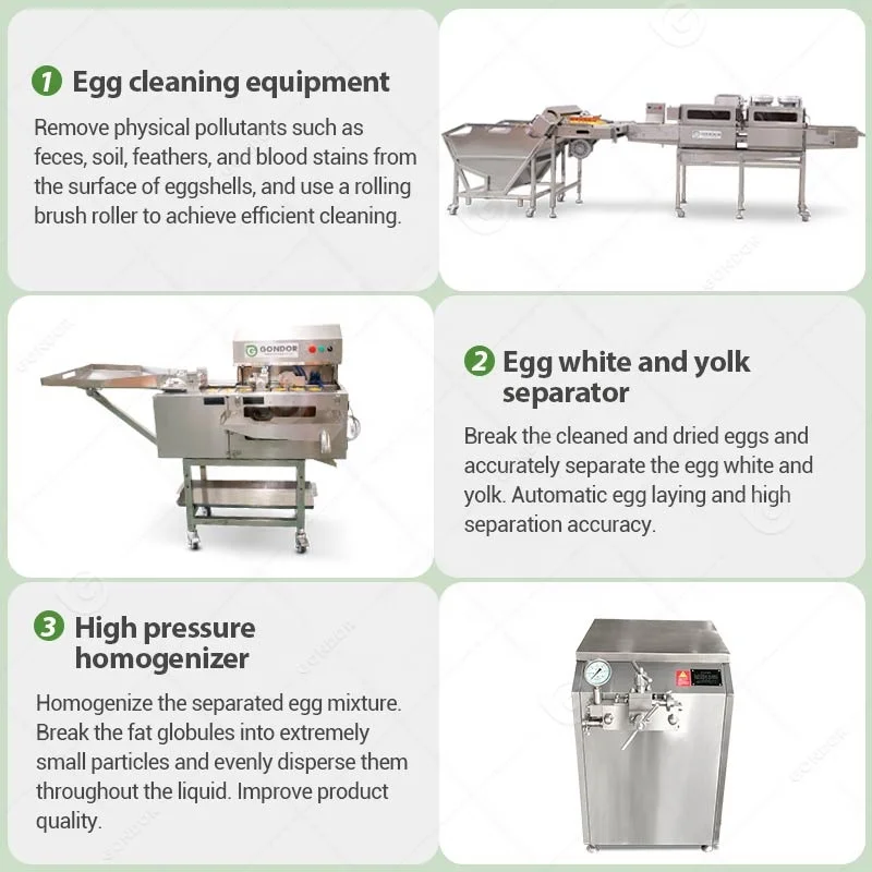 Machine voor het maken van bio - Food Snacks With Protein recensie en prijs