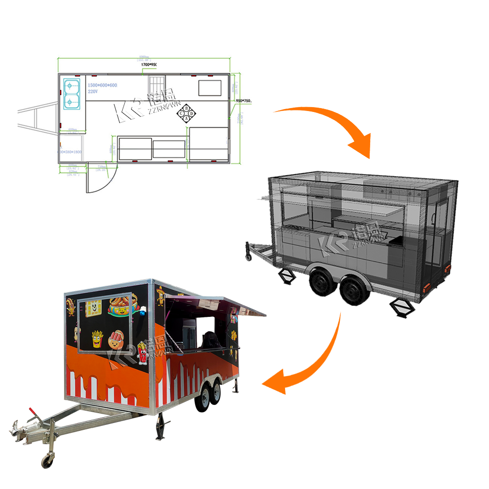 2025 NIEUW Europa Standaard Fo - Food Snacks Catering recensie en prijs
